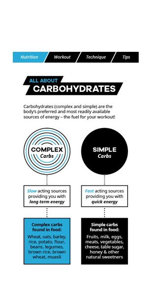 Your Gymboard plan