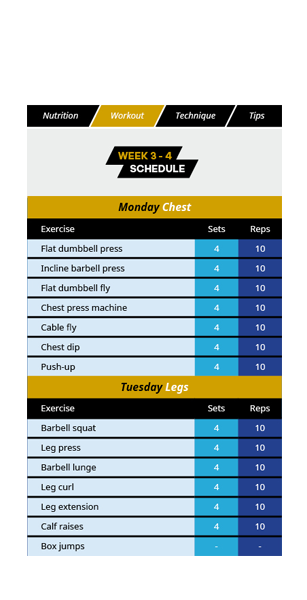 Your Gymboard plan